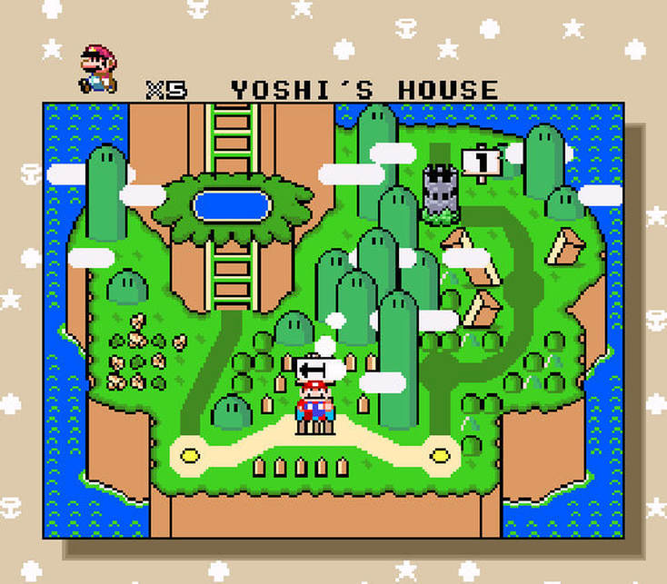 Retro Review: Super Mario World (SNES)